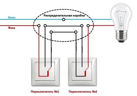 Шаг 5: Подключение освещения