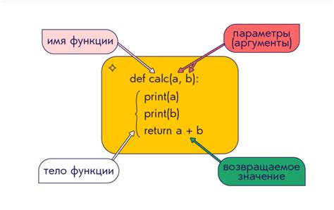 Шаг 5: Программирование основных функций