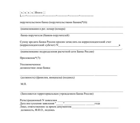 Шаг 5: получение и оформление кредита