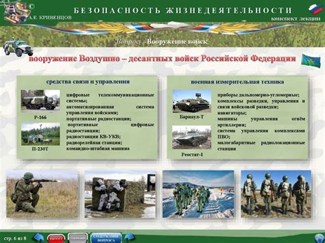 Шаг 5. Отслеживание Программы Вооружения и Снаряжения