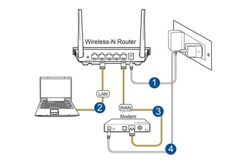 Шаг 6: Подключите Wi-Fi