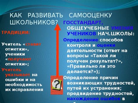 Шаг 7: Проверка возникающих проблем и исправление их