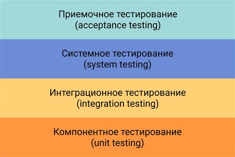 Шаг 9: Тестирование и проверка работы окна