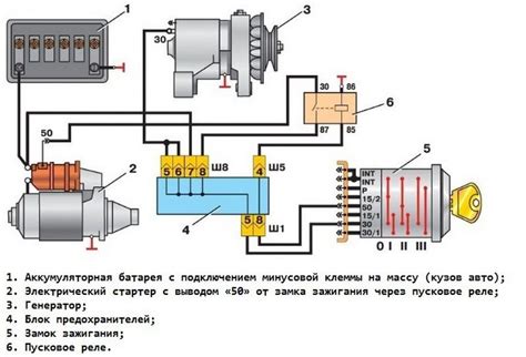 Электрическая система замка зажигания