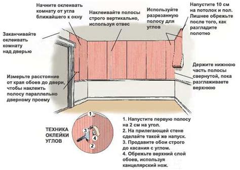 Эффективные способы скрыть швы вагонки визуально