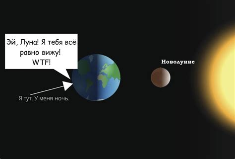Яркое светило в движении: объяснение феномена