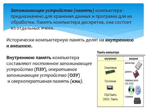 а) Выбор радиоатсивного устройства
