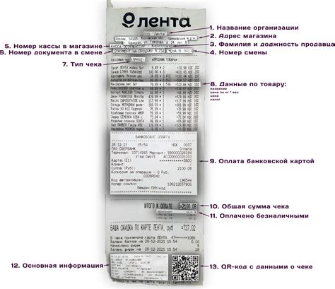  Важность сводного чека на терминале Сбербанка для бухгалтерии и учета 