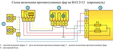  Видеоинструкция по подключению ПТФ 