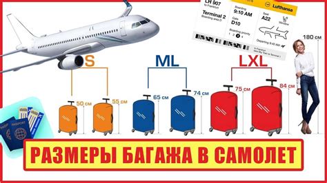  Значение собирания чемодана на самолет во сне 