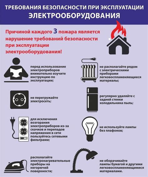  Использование в повседневной эксплуатации 