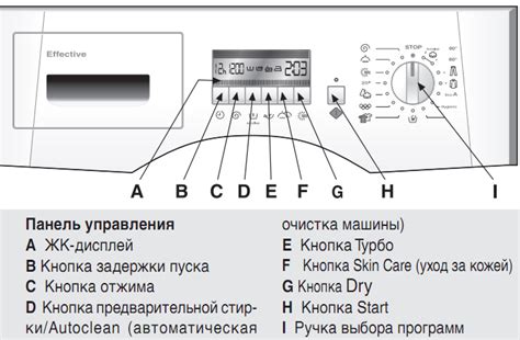 Использование функции предварительной стирки 