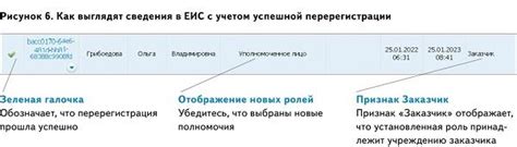  Как изменить КВР в ЕИС: пошаговая инструкция 