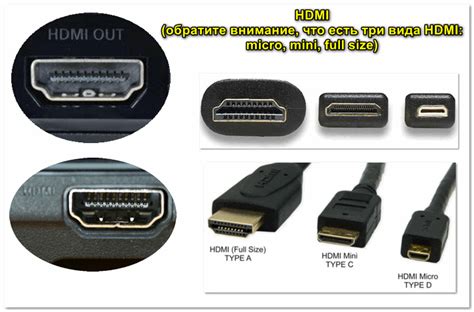  Подключение HDMI-кабелей 