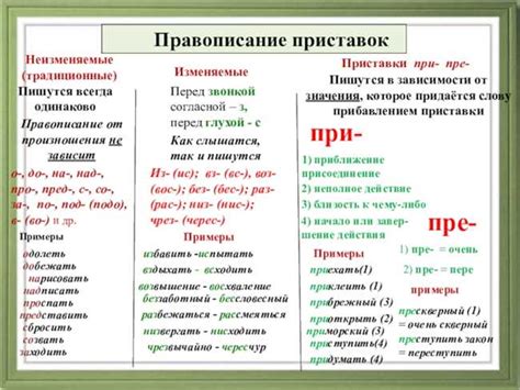  Постоянное использование восклицательных знаков и заглавных букв 