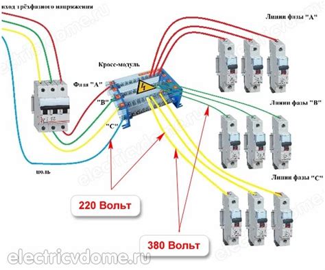  Различия между тэном 220 и 380 вольт 