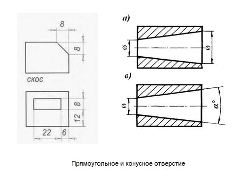  Различные способы использования овальных отверстий 
