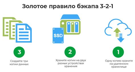  Резервное копирование данных перед очисткой: 
