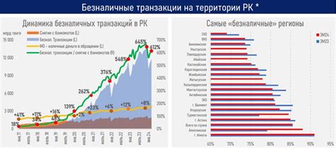  Рост популярности каверов и ремиксов 