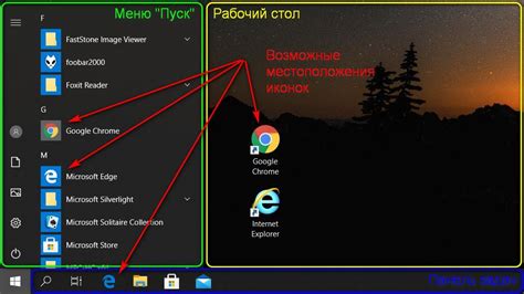 Webkit ошибка: связь с версией используемого браузера