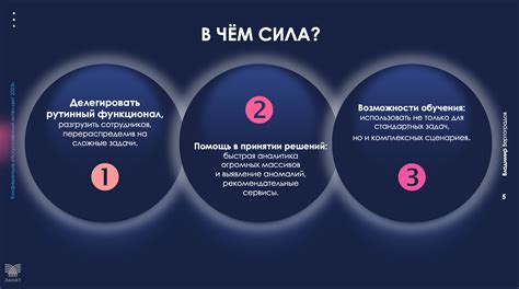 Актуальность и будущее