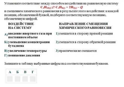 Важность реакции марганцовки и йода в химических процессах