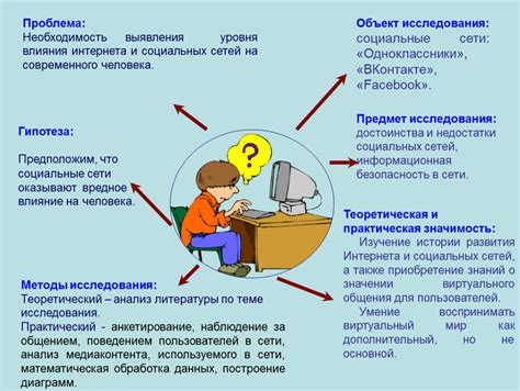 Влияние на безопасность сетей
