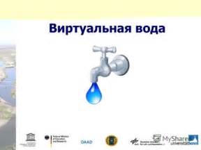 Вода - основа утоления жажды