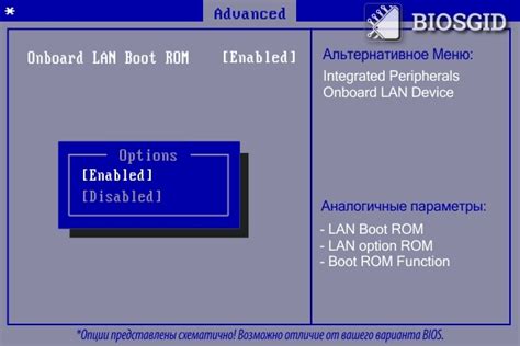 Возможности настройки Option ROM