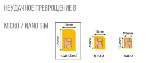 Возможные причины, по которым сим карта не поддерживается Nokia