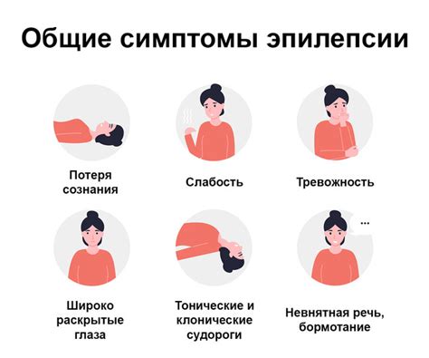 Возможные симптомы