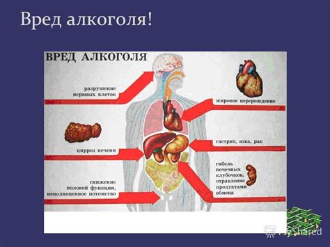 Вред и угроза для человека