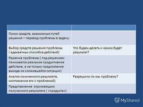 Выбор специальных средств для решения проблемы