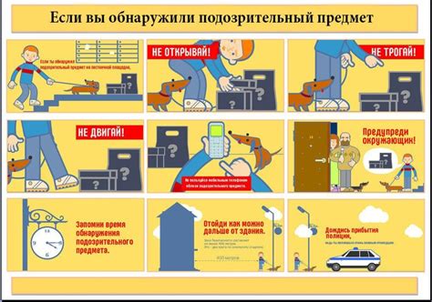 Действия при обнаружении протекания