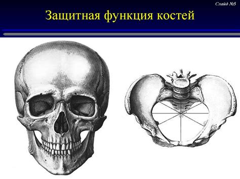 Защитная функция креста