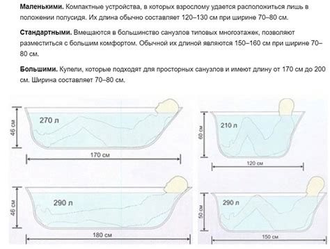 Значение сновидения о спускании воды в ванной