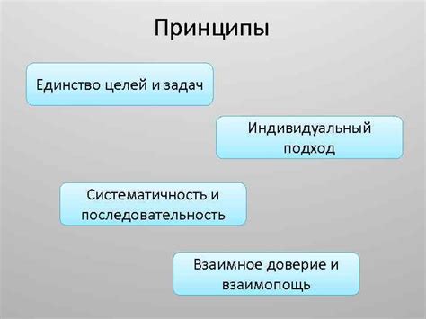 Индивидуальный подход и доверие
