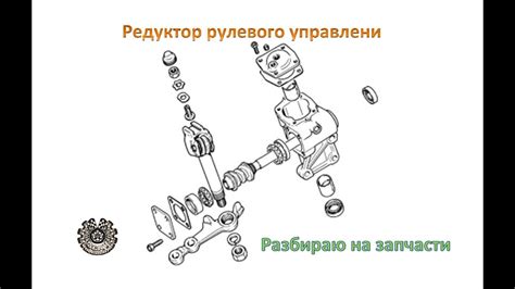 Информация о работе рулевого редуктора на Луазе