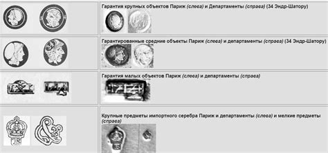 История и происхождение клейма мк2