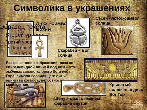 История происхождения символа