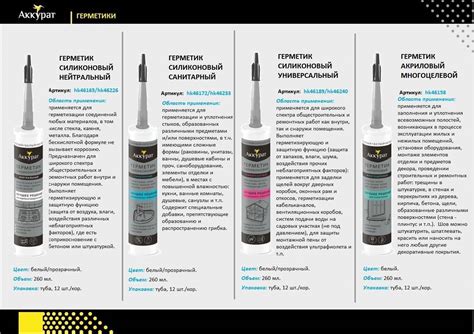 Как выбрать между полиуретаном и силиконом