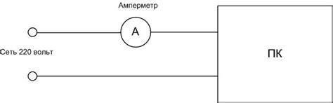 Как диагностировать нехватку питания