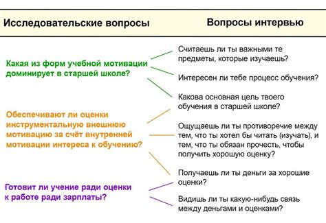 Как необходимо формулировать ответ на вопрос "Что тебя заводит"