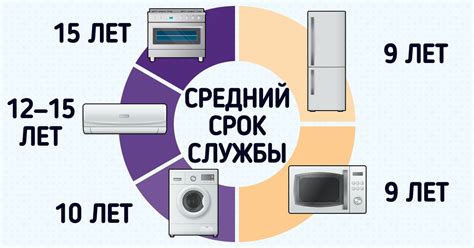Как продлить срок службы кофты с начесом и не столкнуться с лезущим ворсом