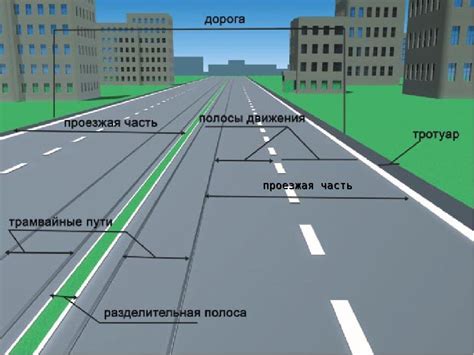 Камера наступления и ее роль на дороге