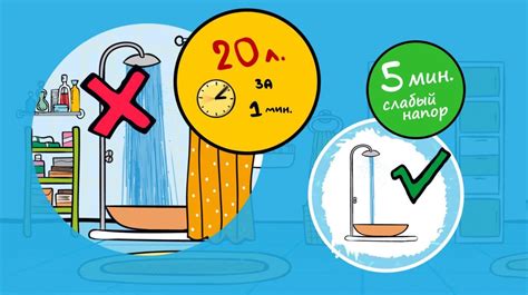 Комфортное использование и экономия воды