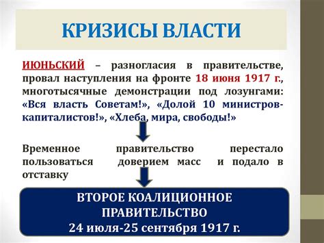 Кризисы временного правительства 1917: причины и последствия