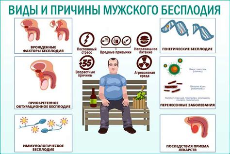 Маринование и вторичное варение