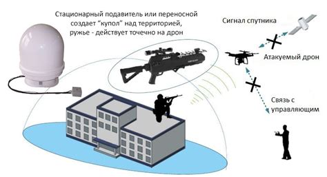 Методы борьбы с лезущим ворсом на кофте