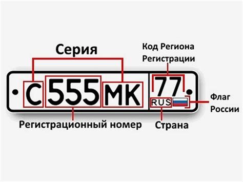 На номере машины: повседневное значение